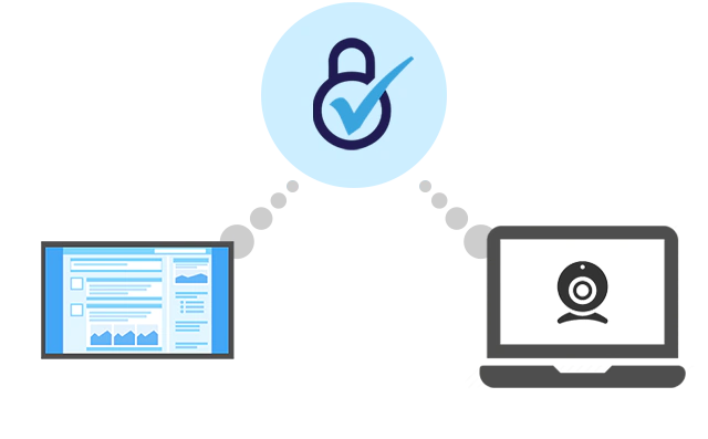 Remote Proctoring With Webcam and Screen Activity Recording