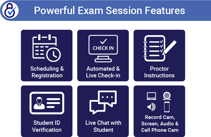 Proctor360&#039;s online exam proctoring platform is an end-to-end solution.